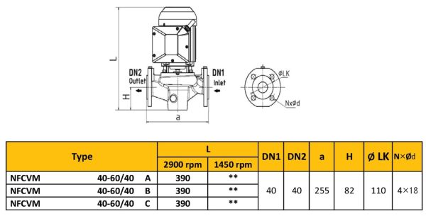 الکتروپمپ خطی رایان مدل  (تک فاز) NFCVM 40-60/40 A - تصویر 2