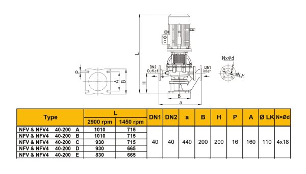 الکتروپمپ خطی رایان مدل NFV4 40-200 D - تصویر 2